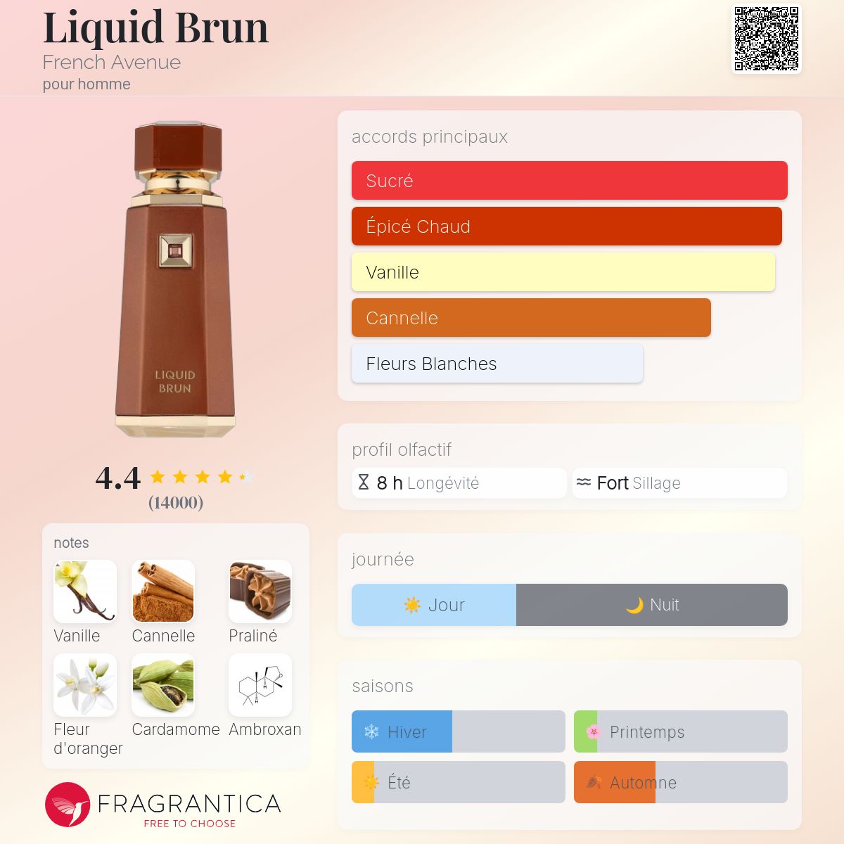 Liquid Brun – Image 2