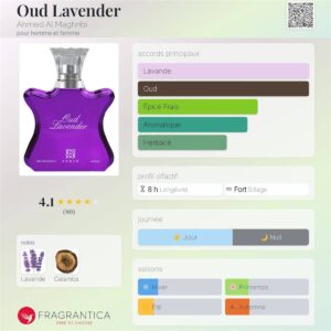 Oud Lavender