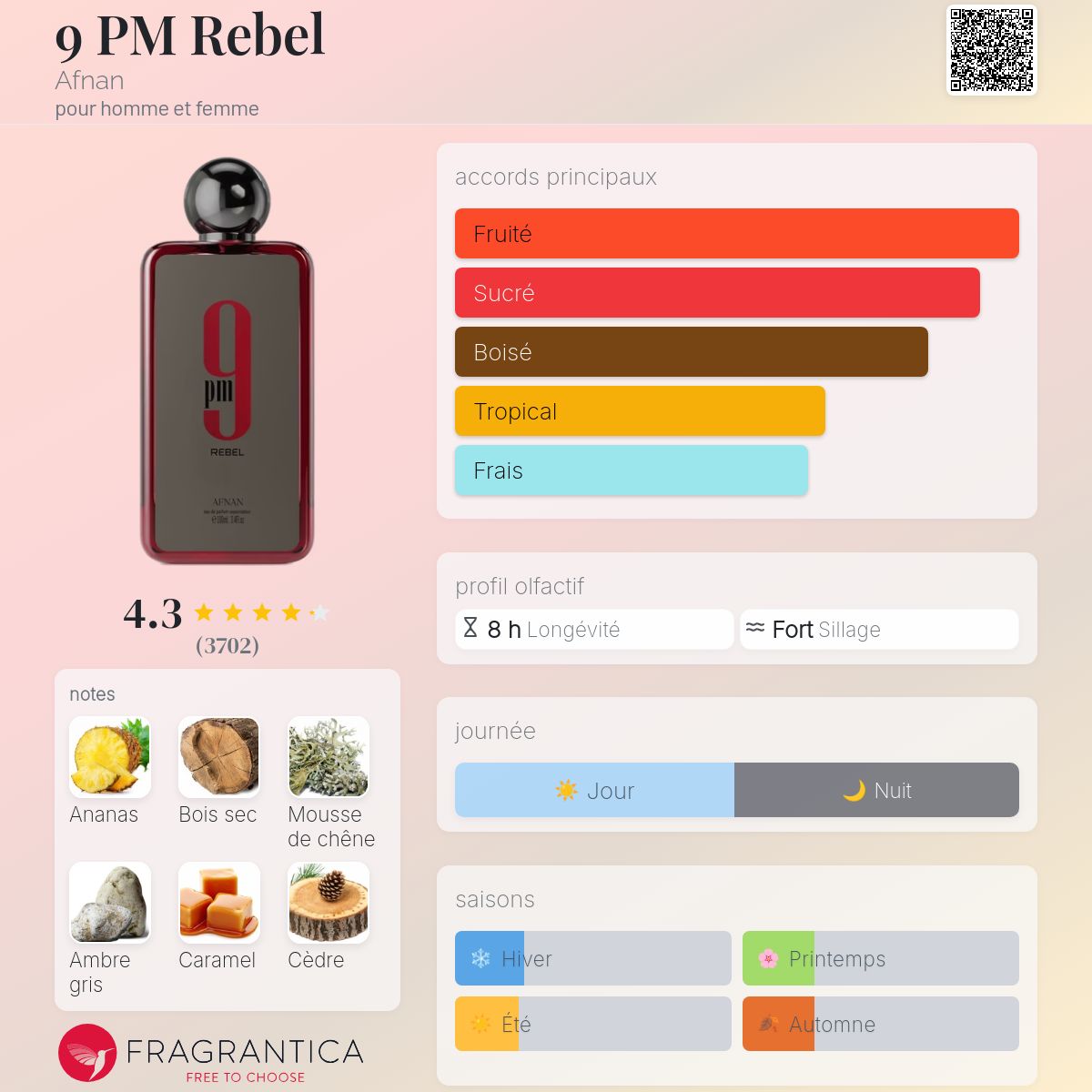 9PM REBEL – Image 2