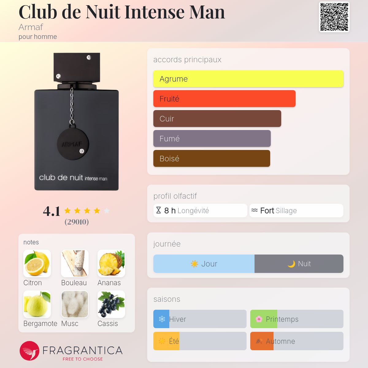 Club De Nuit Intense – Image 2