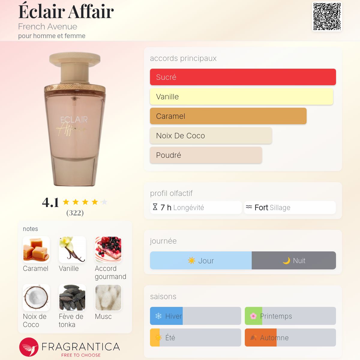 Éclaire Affair – Image 2