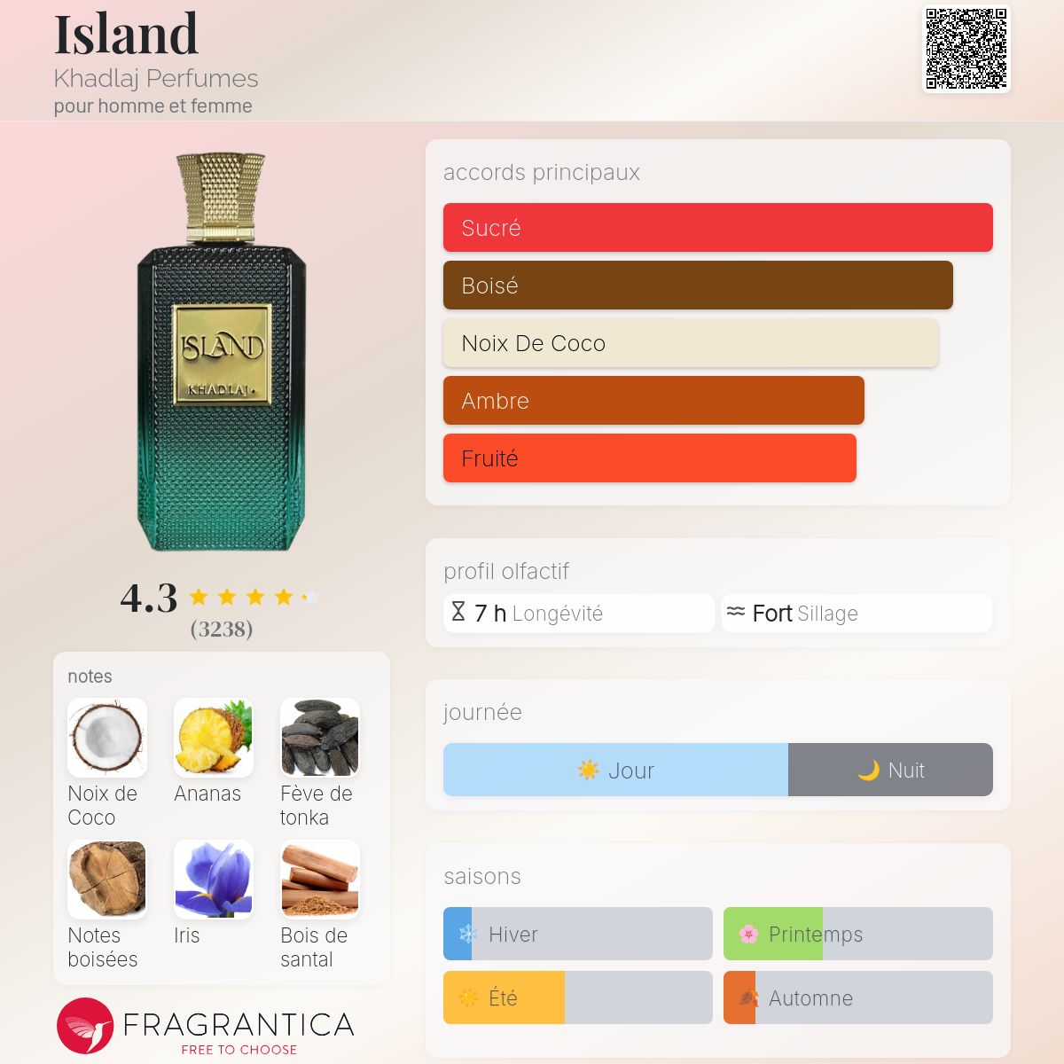 ISLAND KHADLAJ – Image 2