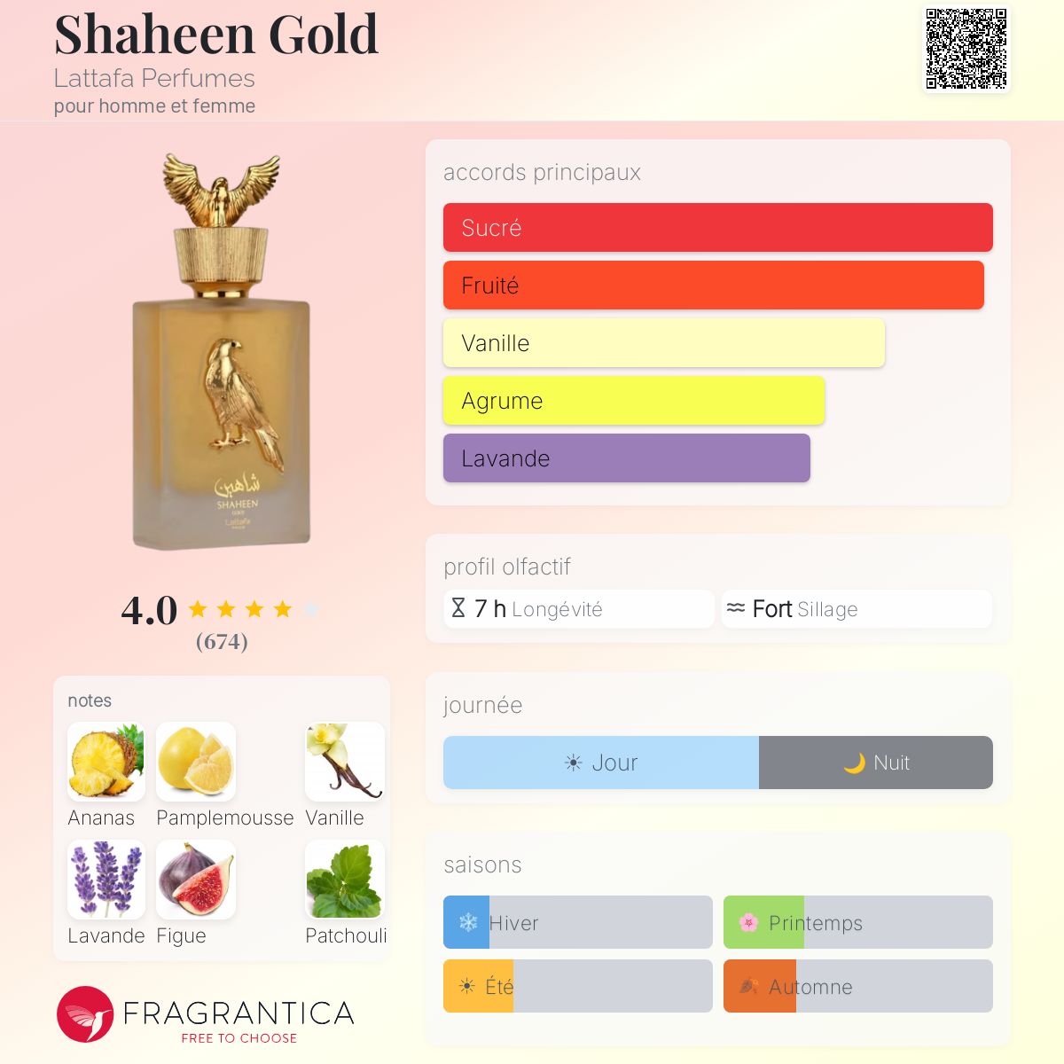 SHAHEEN GOLD – Image 2