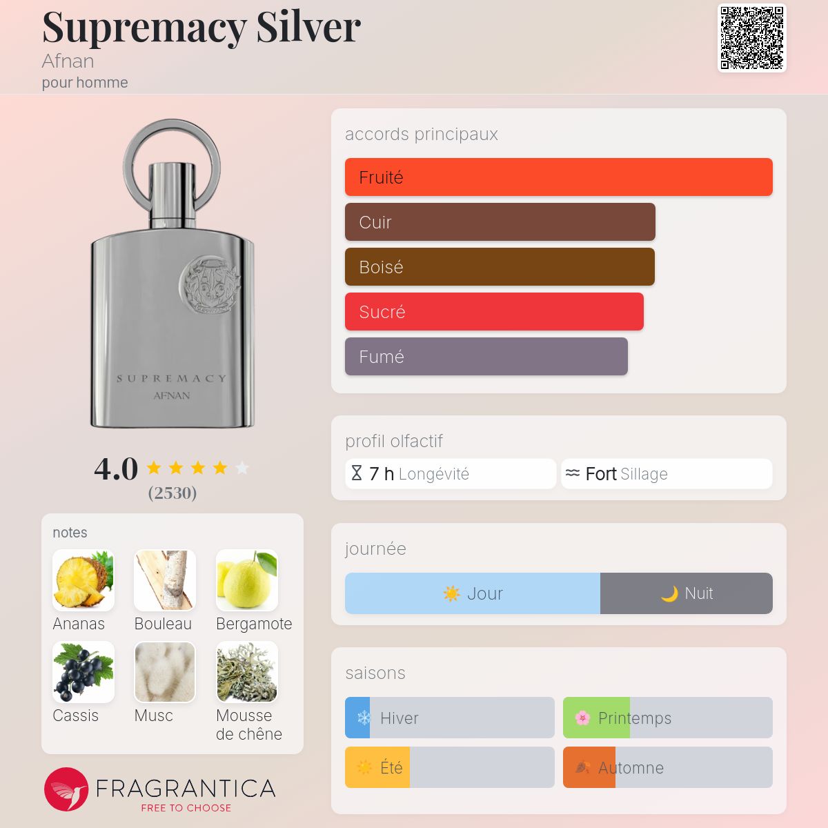 SUPREMACY SILVER – Image 2