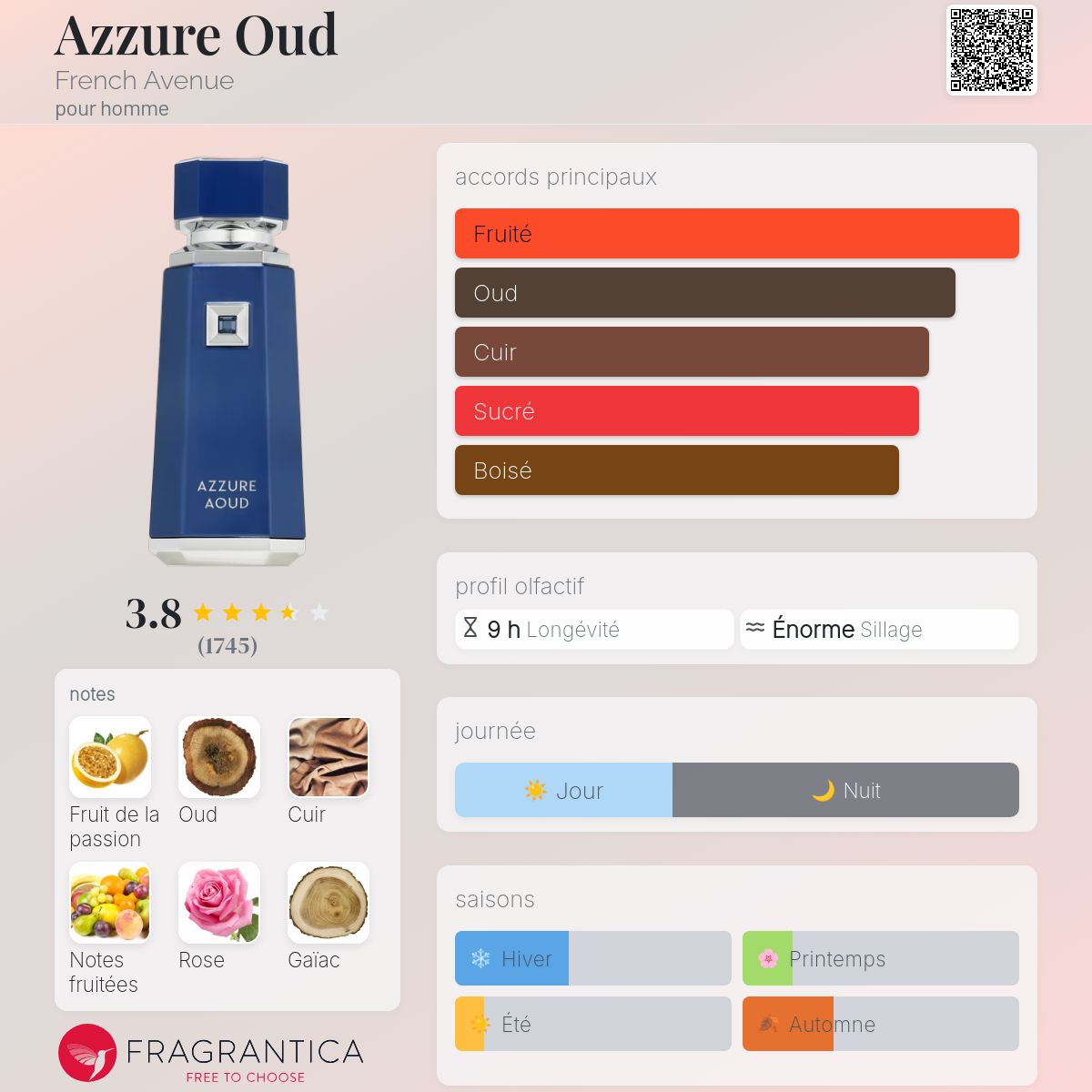 Azzure Oud – Image 2