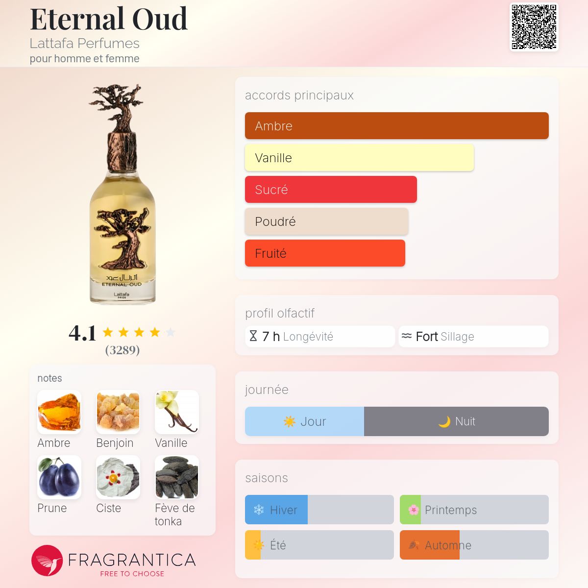 Eternal Oud – Image 2