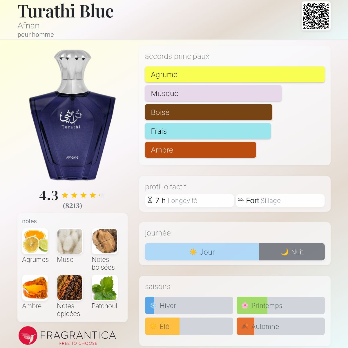 Turathi Blue – Image 2