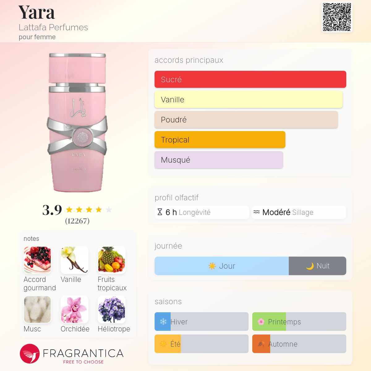 Yara Rose – Image 2