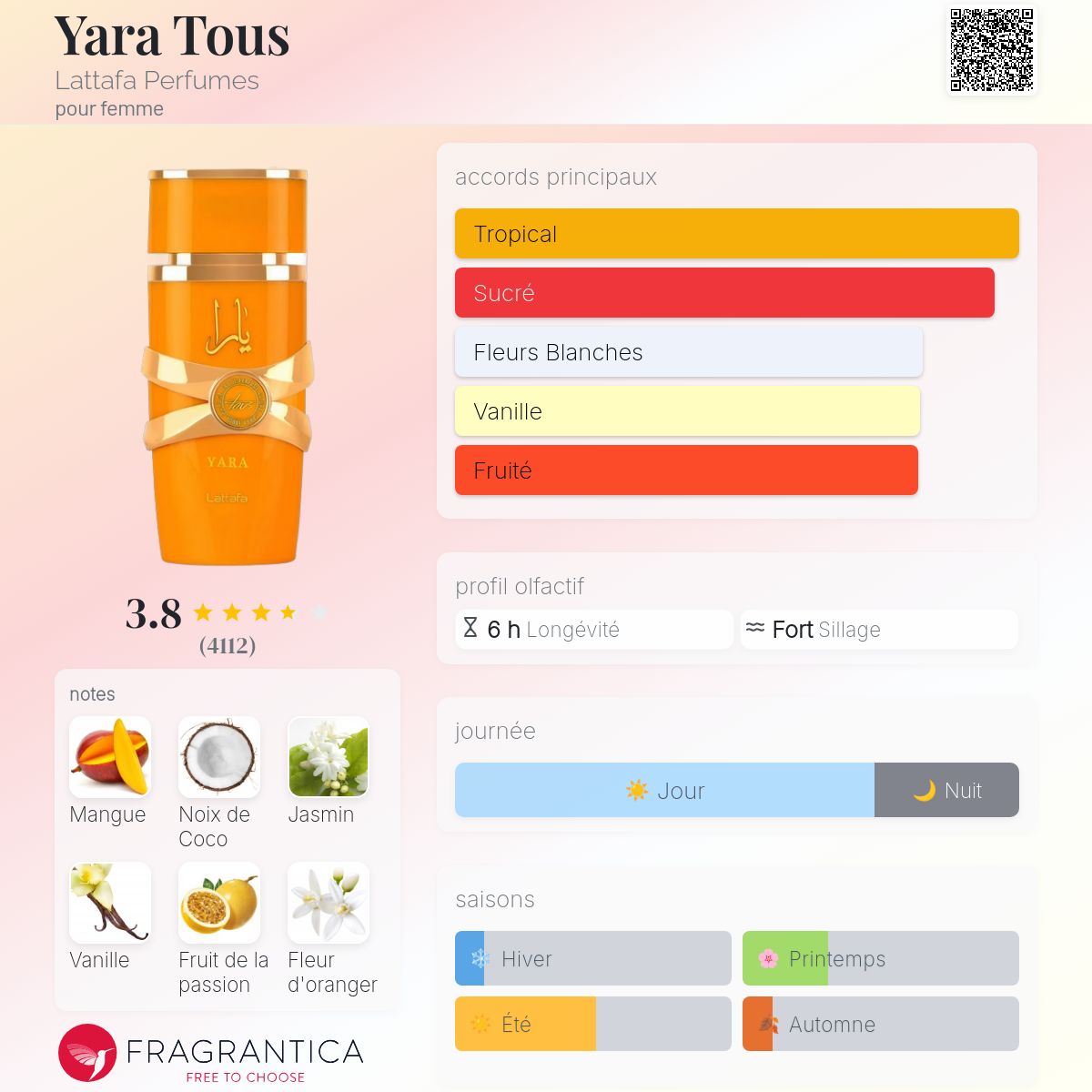 Yara Tous – Image 2