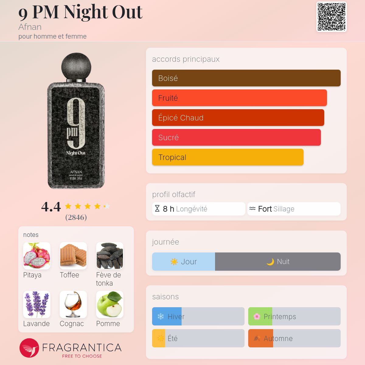 9PM NIGHT OUT – Image 2
