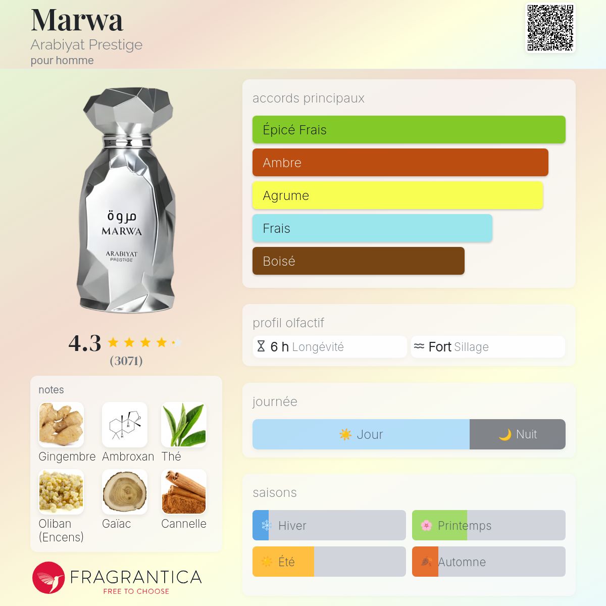 MARWA – Image 2