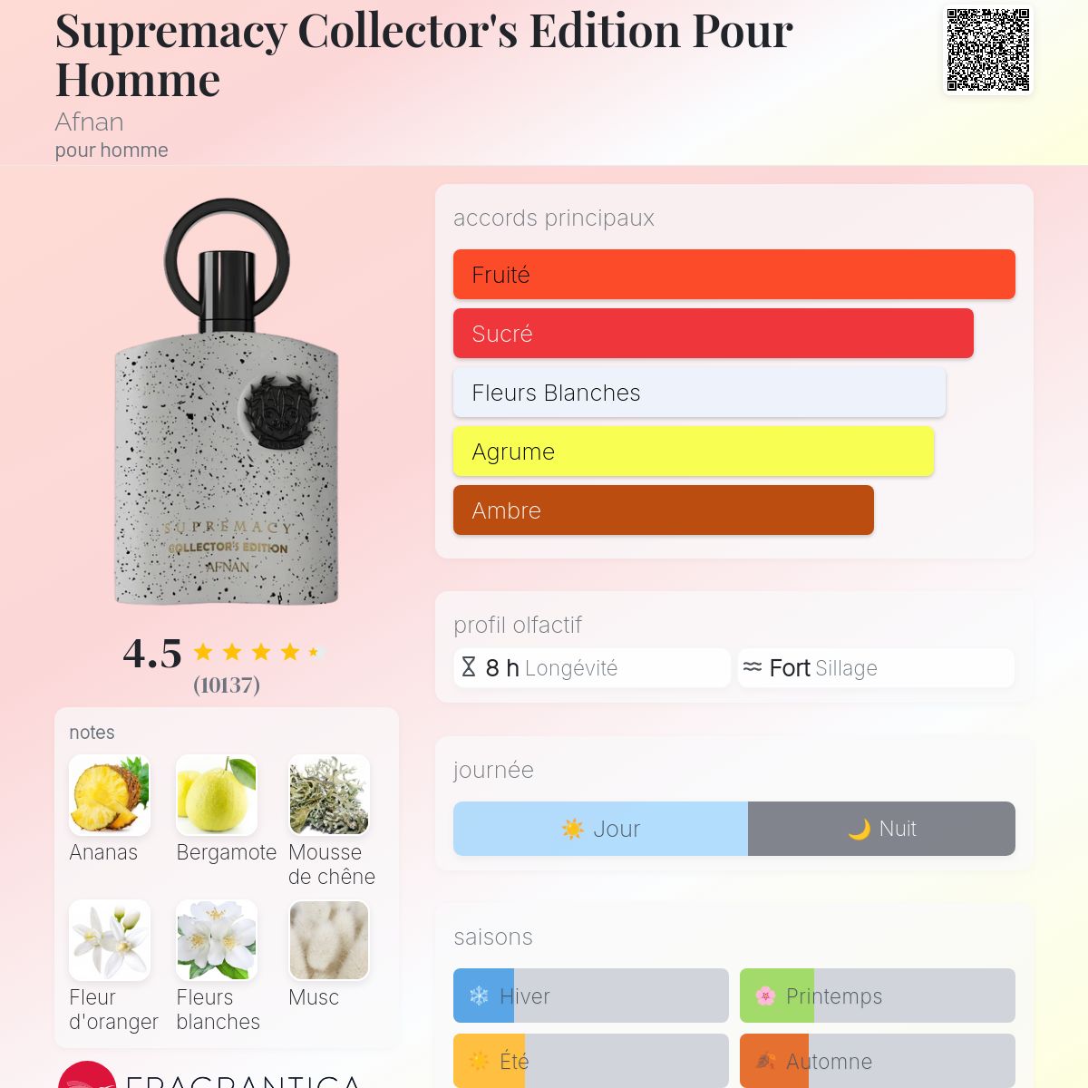 SUPREMACY COLLECTOR ÉDITION – Image 2