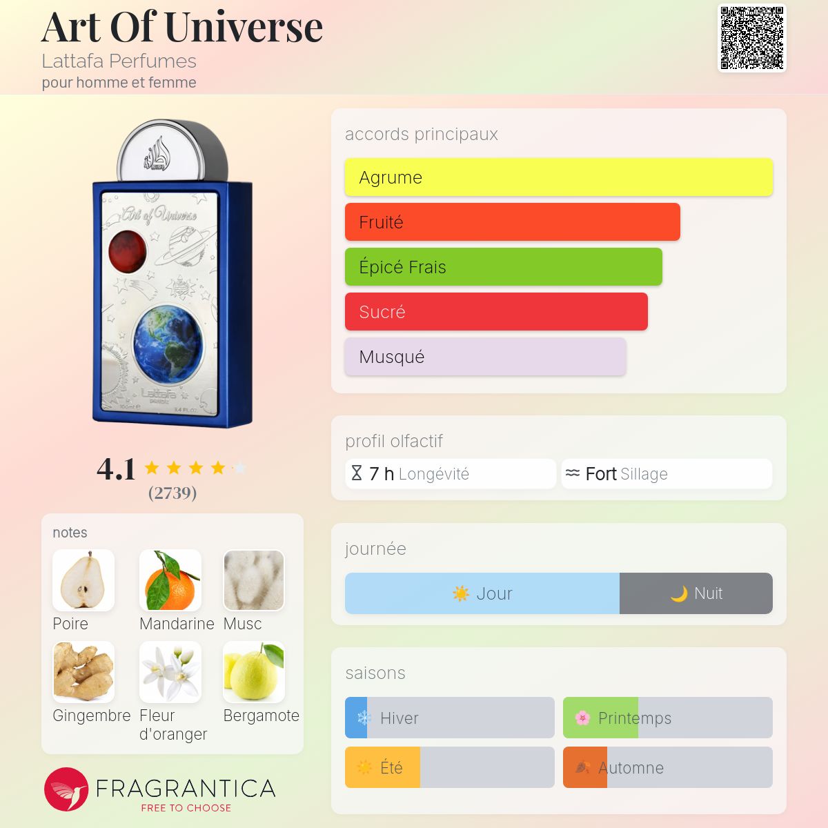 ART OF UNIVERSE – Image 2