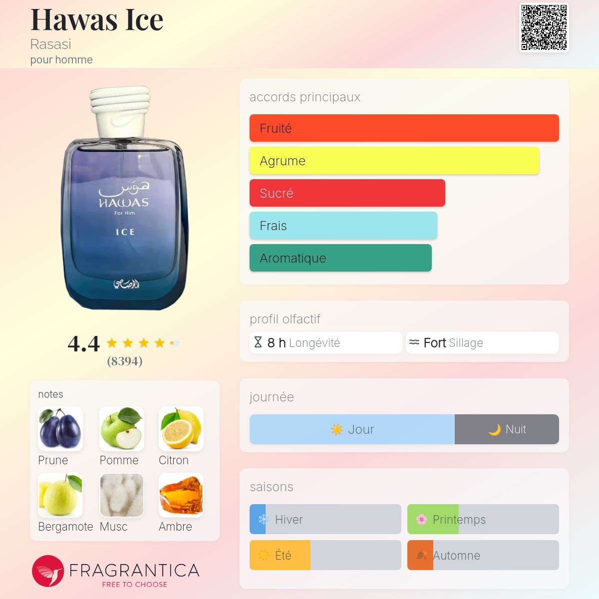 HAWAS ICE – Image 2