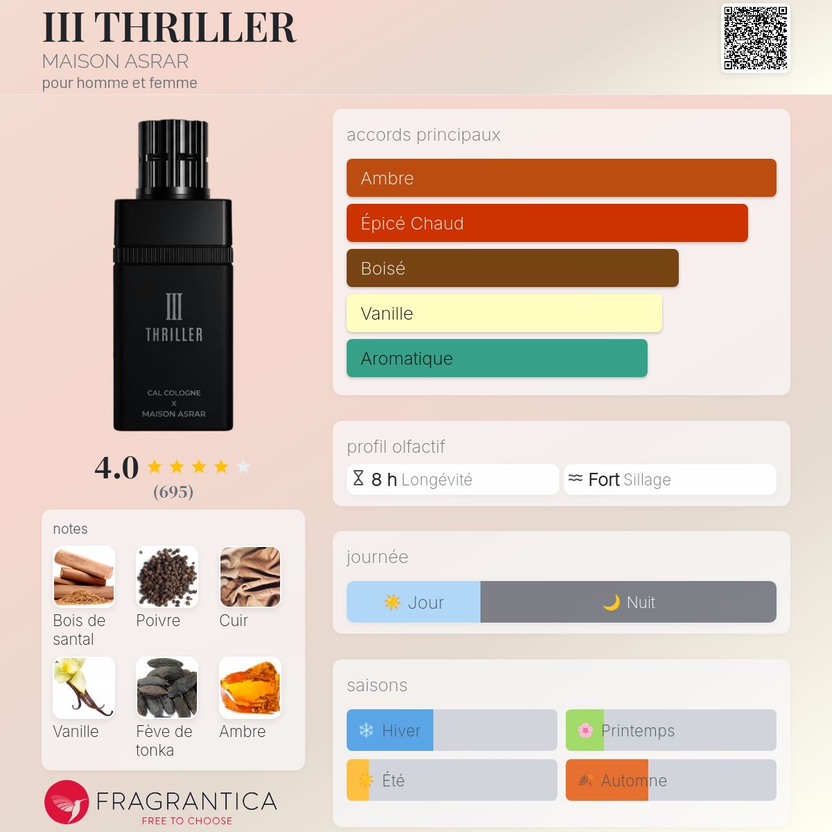 III THRILLER – Image 3