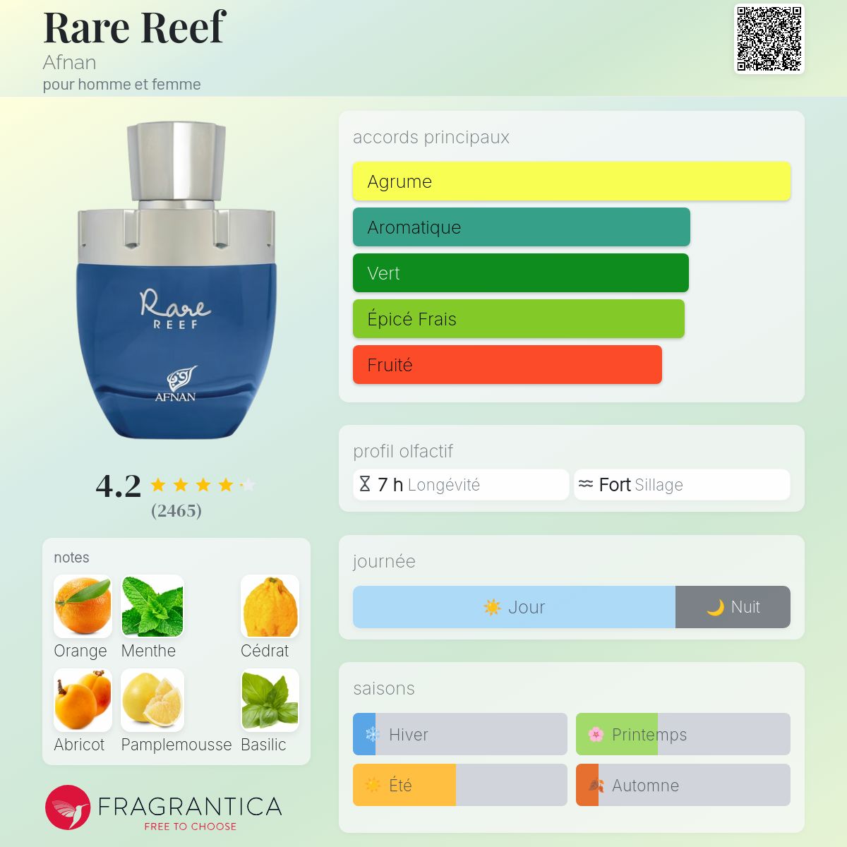 RARE REEF – Image 3