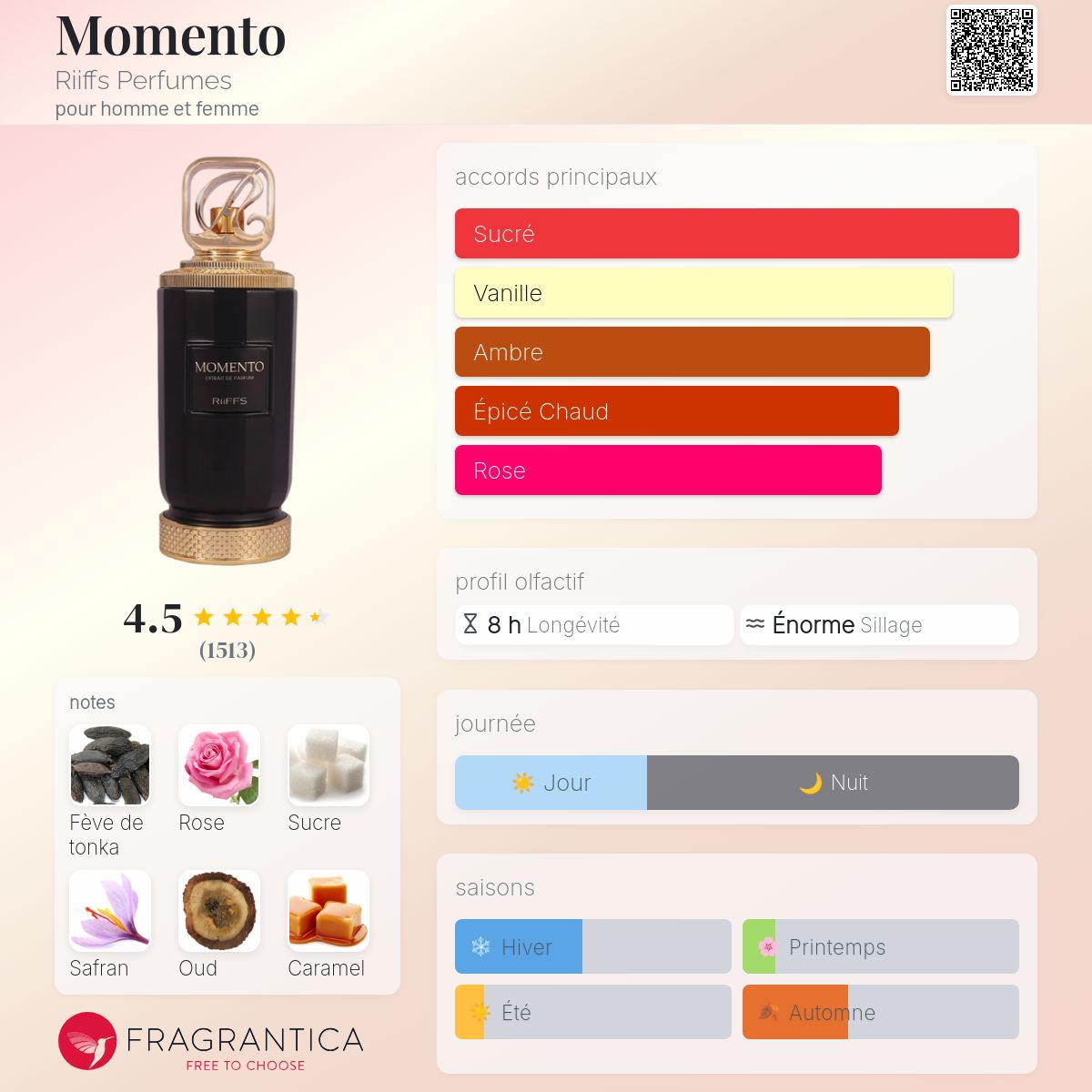 MOMENTO – Image 2