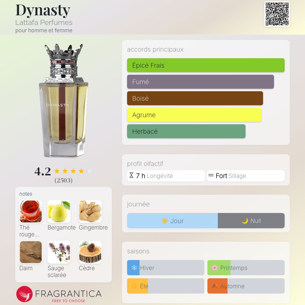 DYNASTY – Image 2