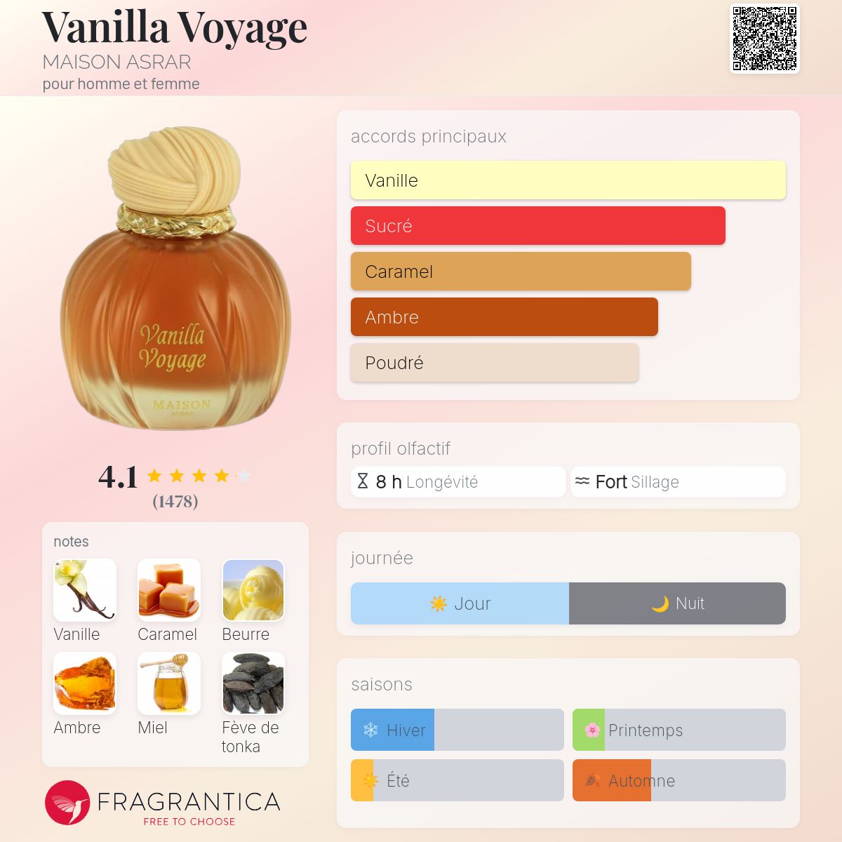 VANILLA VOYAGE – Image 2