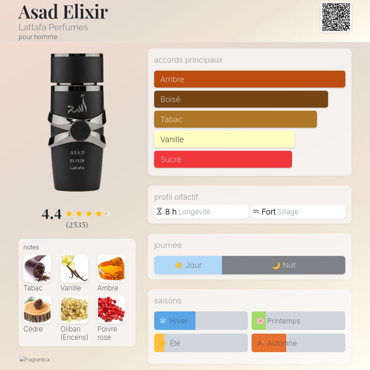 ASAD ELIXIR – Image 2