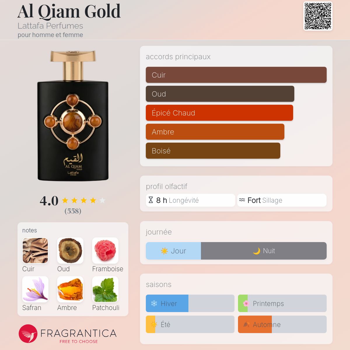 AL QIAM GOLD – Image 2