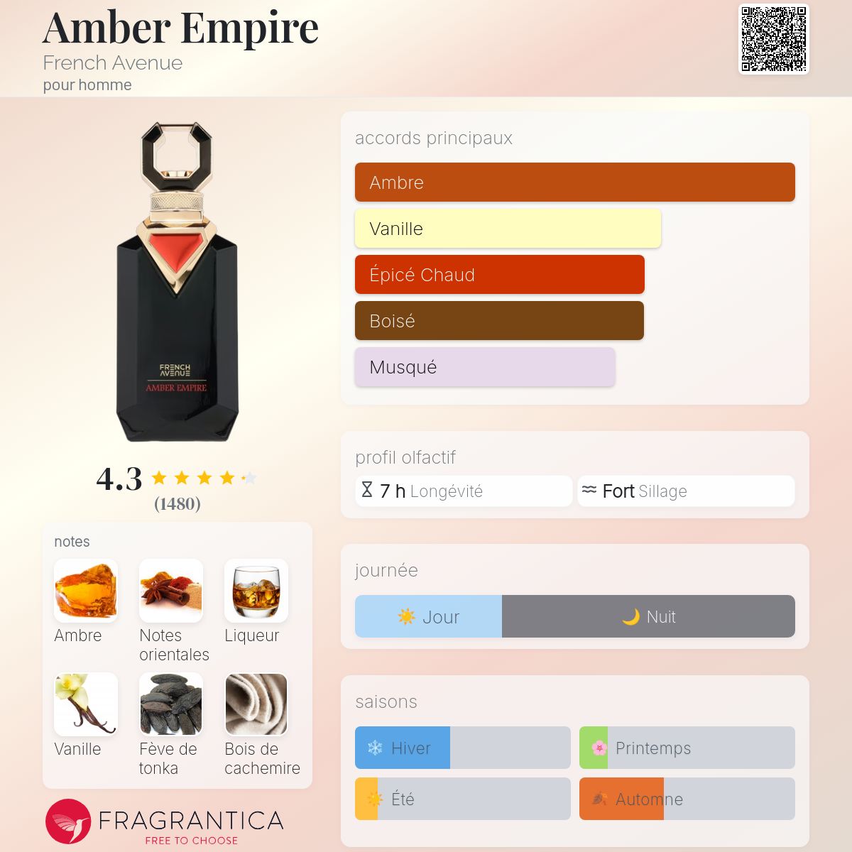 AMBER EMPIRE – Image 2