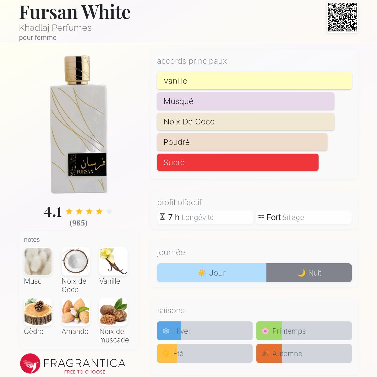 FURSAN WHITE – Image 2
