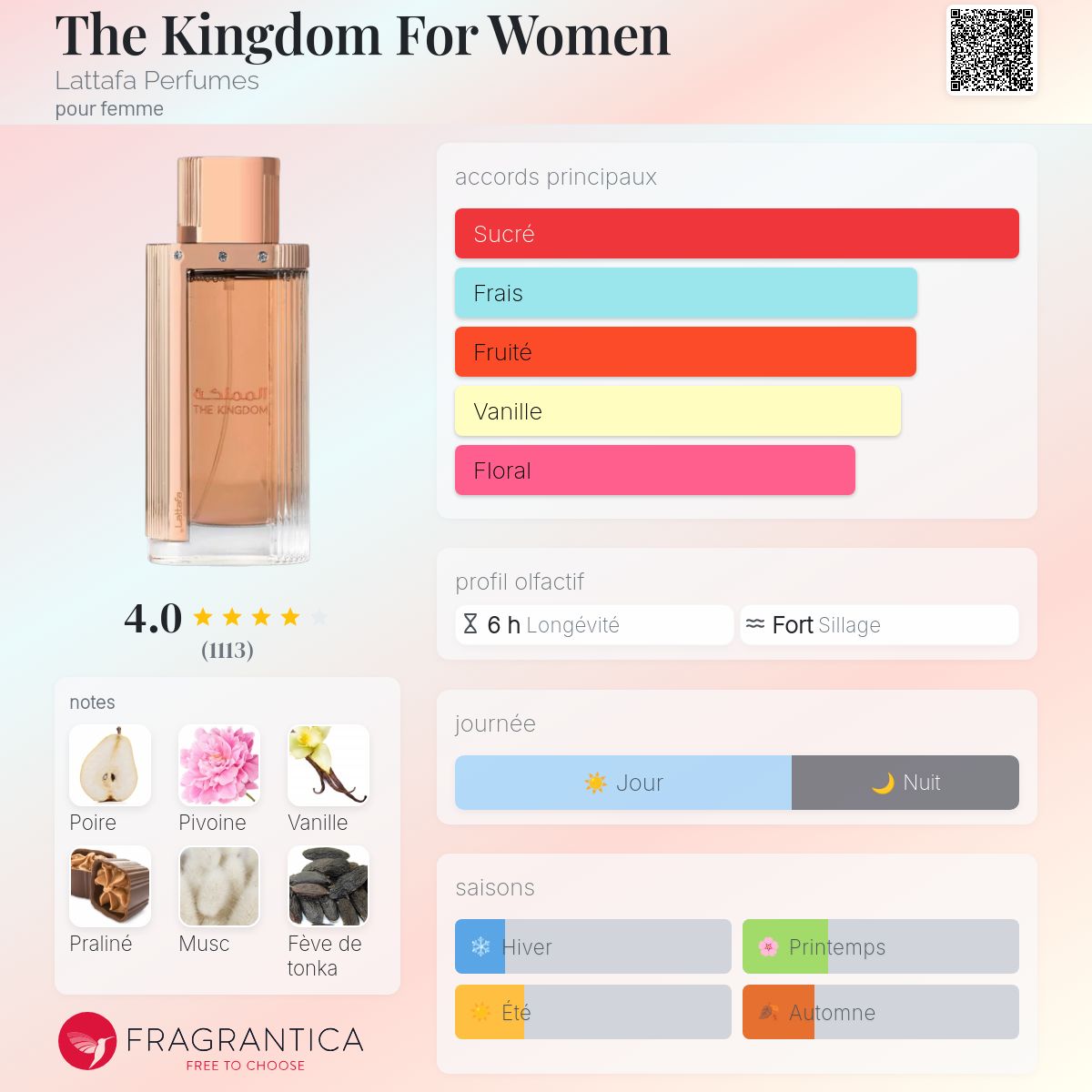 THE KINGDOM FOR WOMEN – Image 3