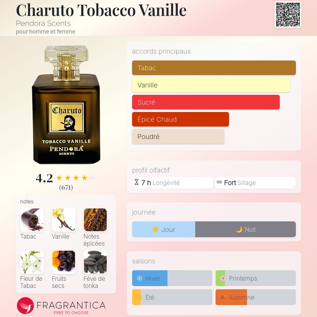 CHARUTO TOBACCO VANILLE – Image 2