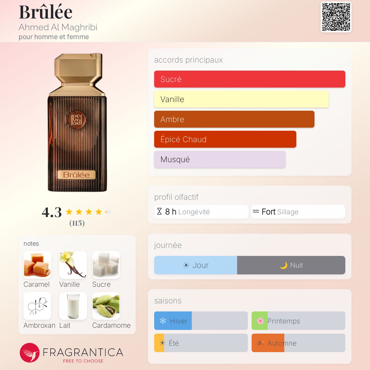 BRULEE – Image 2