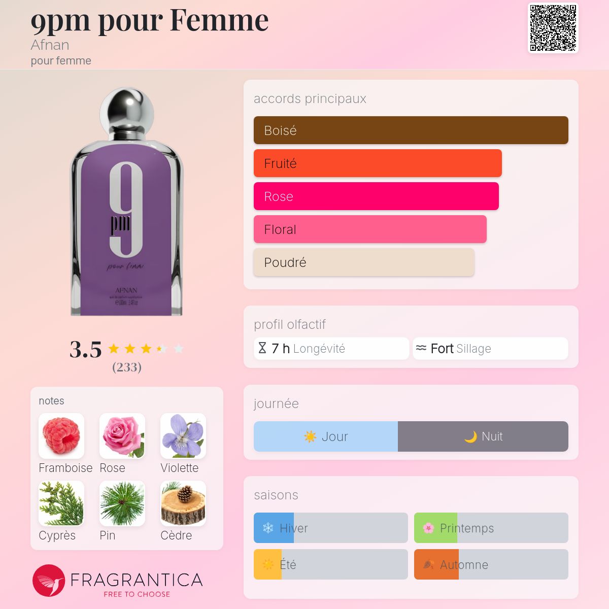 9PM FEMME – Image 2