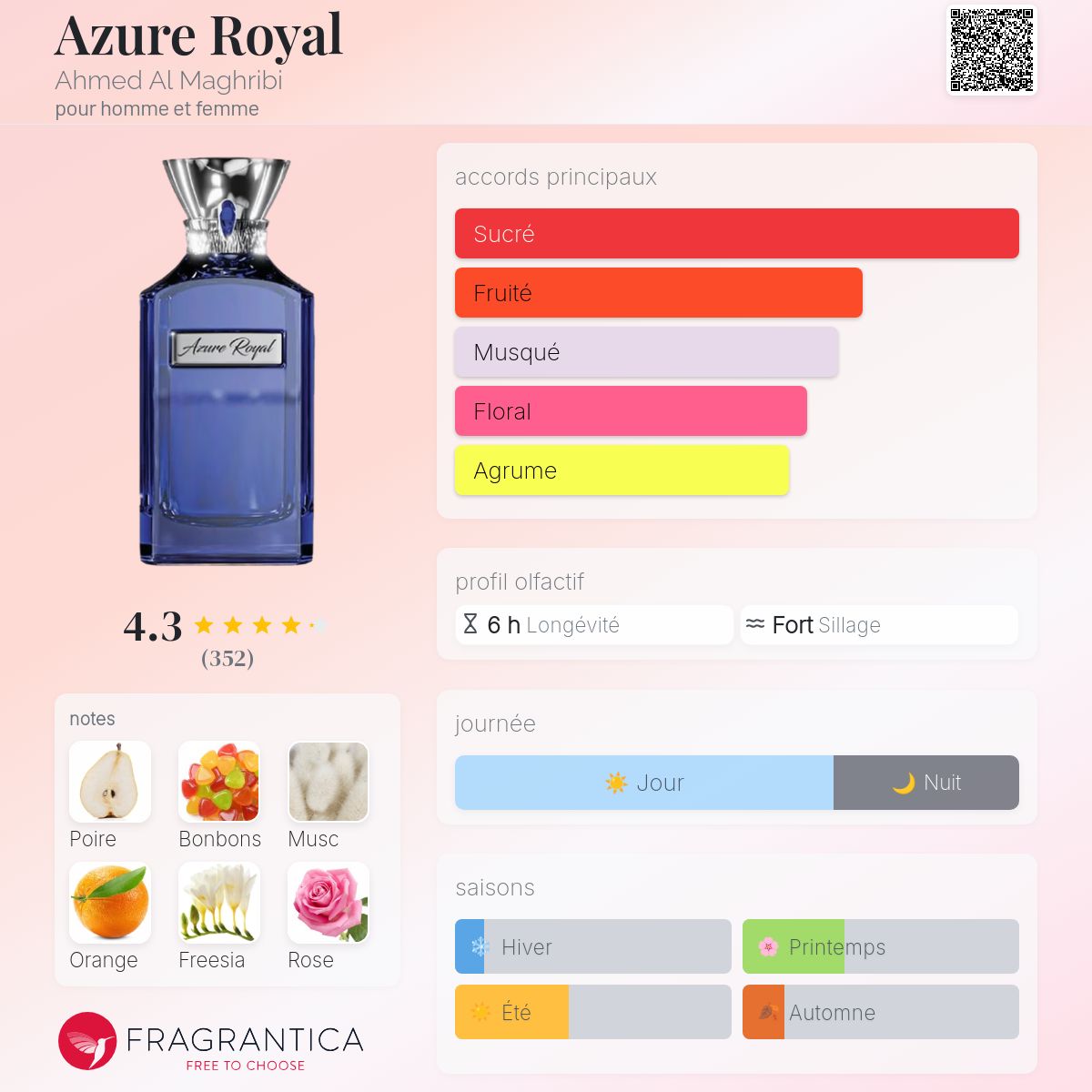 AZZURE ROYAL – Image 3