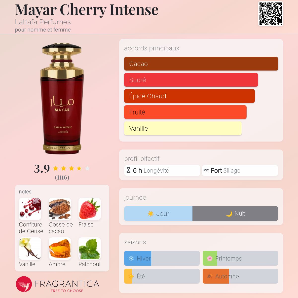 MAYAR CHERRY INTENSE – Image 2