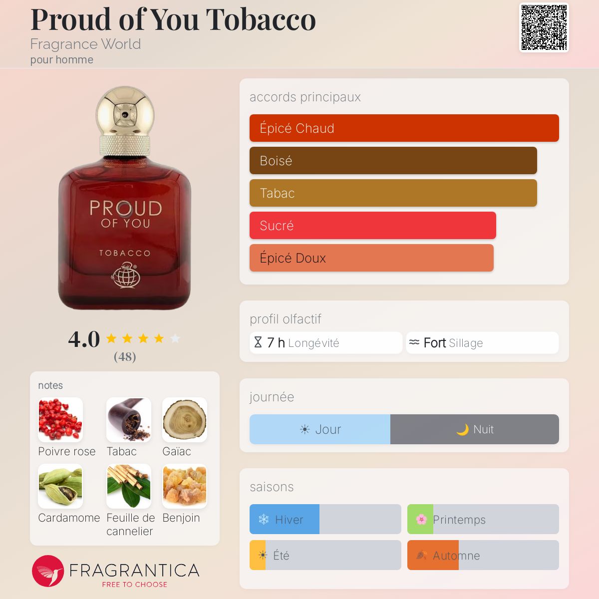 PROUD OF YOU TOBACCO – Image 2